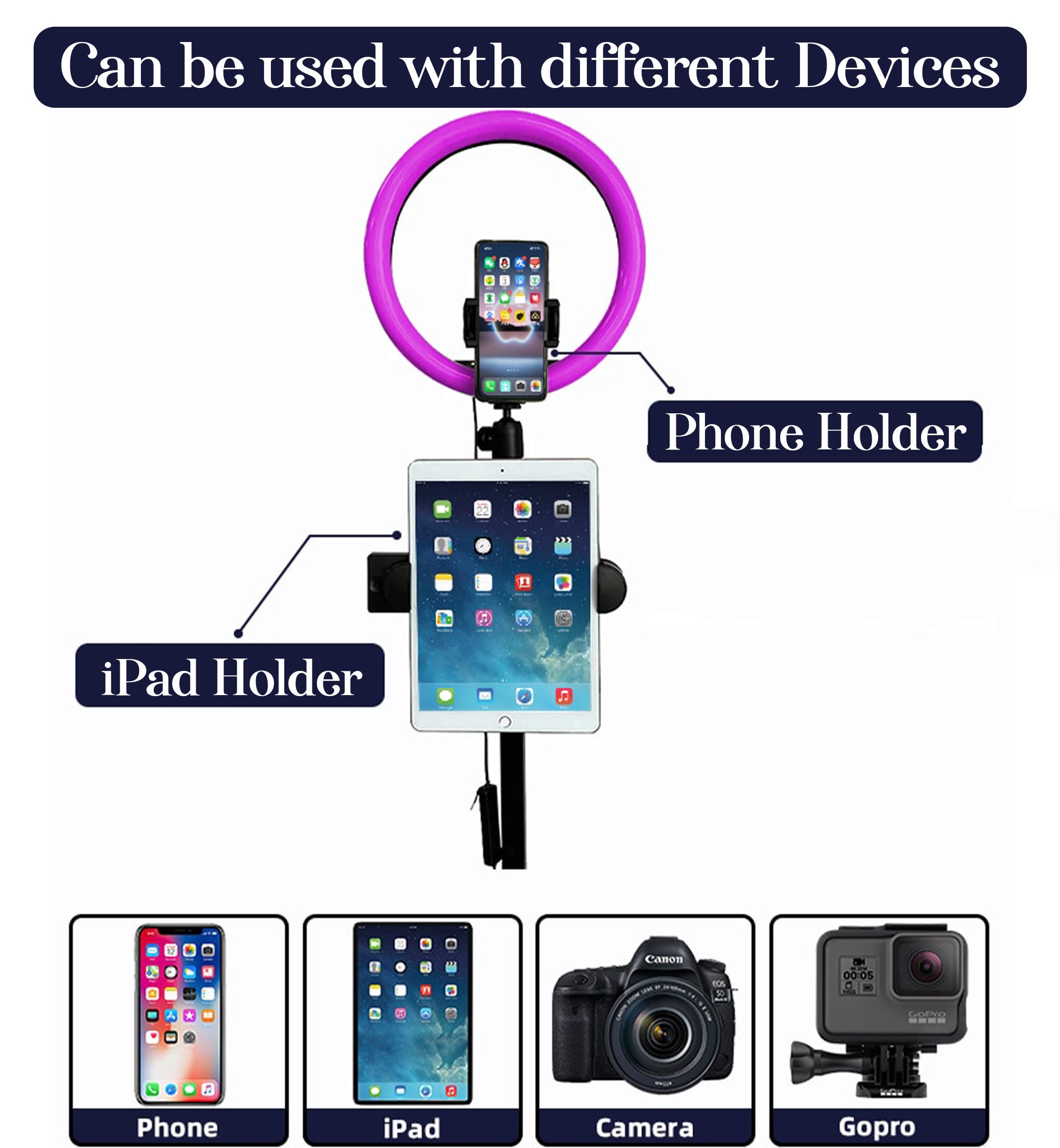 Suporturile pentru telefon si iPad de pe bratul de filmare